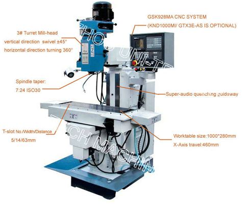 partes de una cnc|Partes de una Fresadora CNC: Guía Visual.